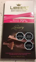 Belgian chocolate creators