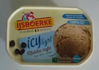 Glace icylight