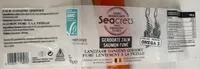 Gerookte zalm