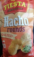 Nachos rounds