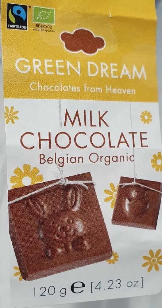 Melk chocolate
