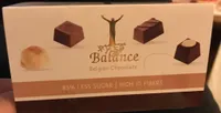 Pralines
