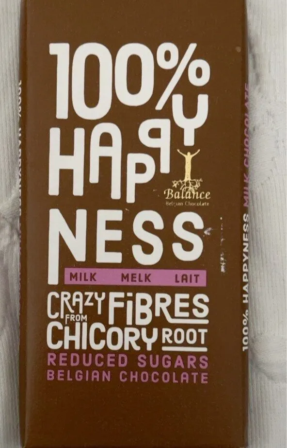 100% happyness