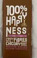 100% happyness