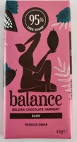 Dark Reduced Sugar