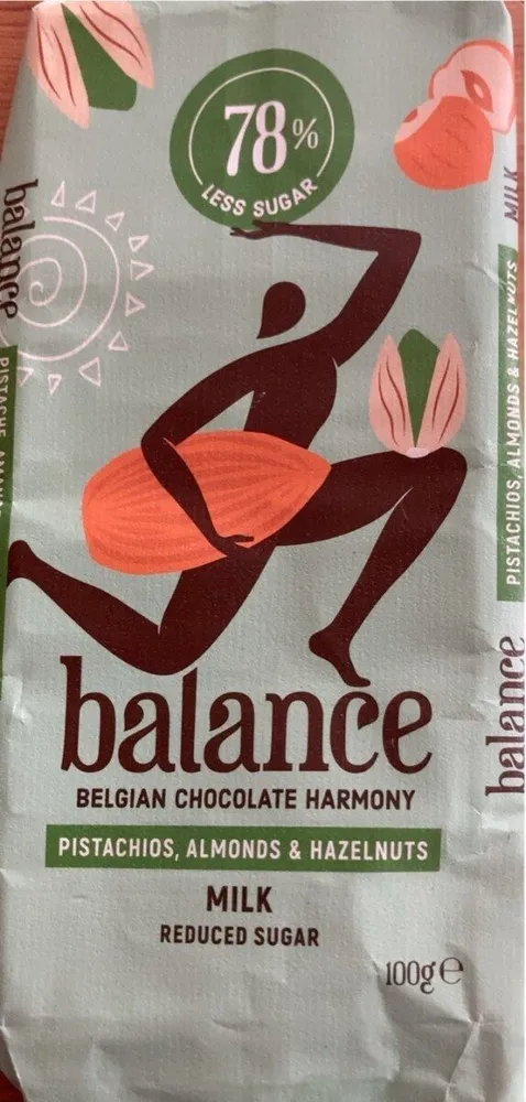 Balance