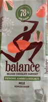 Balance