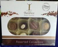 Belgian Chocolate