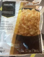 Pommes Rissolées