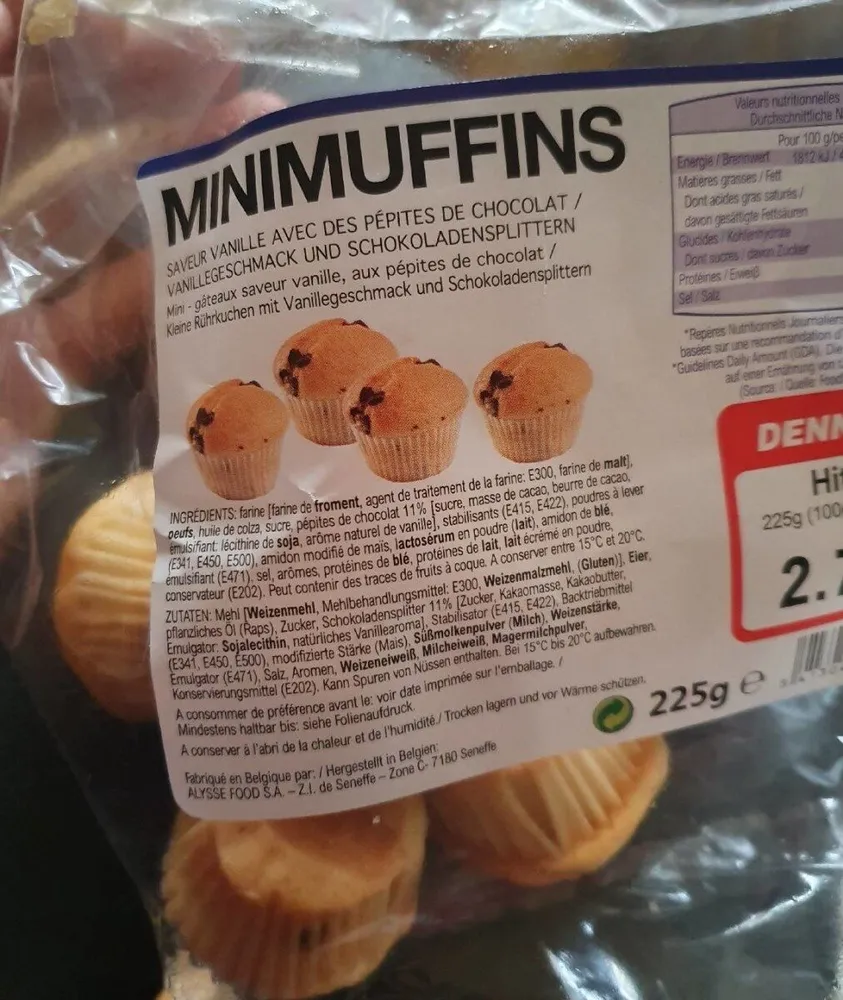 MINIMUFFINS