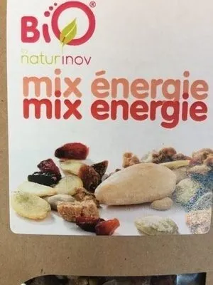 Mix energie