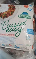 Greens