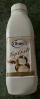 Top Chef’s