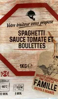 Spaghetti sauce tomate et boulettes