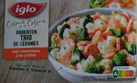 crème de la crème Trio de lègumes