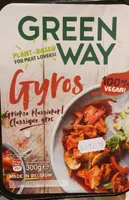 Gyros