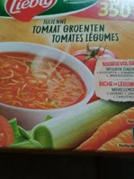 Tomates légumes
