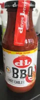 Hot chilli sauce