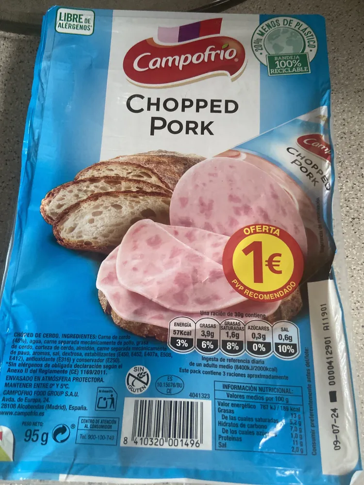 chopped pork