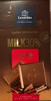 Milk Chocolate