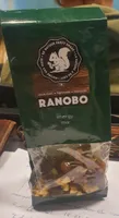 Energy mix