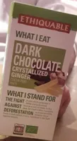 Dark chocolate crystallized ginger