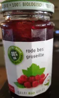 Gelée de groseilles rouges