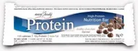 Skinny protein