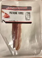 Poitrine fumee