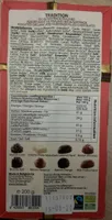 Pralines