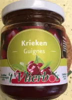 Guignes
