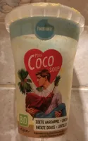 Soupe de patate douce aux lentilles rouges et lait de coco