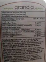 Granola au sucre de coco
