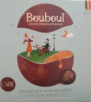 Liquor ciocolate balls