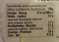 Volle hoeve yoghurt