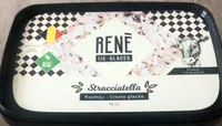 Glaces