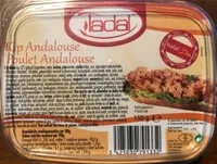Poulet Andalouse