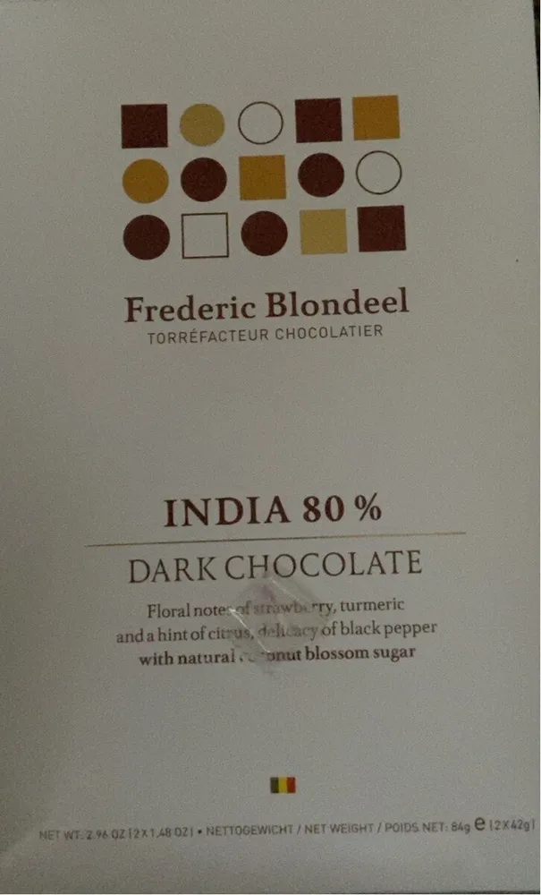 India 80%