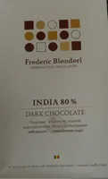 India 80%