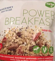 Power Breakfast