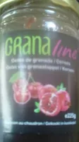 Granaline