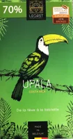 Chocolat upala costa rica