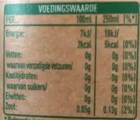 Apple & kiwi taste