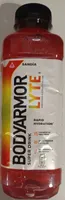Body Armor