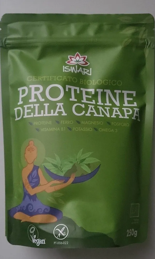 Proteine della canapa