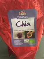 Graines de chia