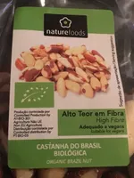 Castanha do Brasil