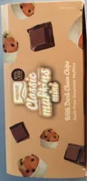 Classic muffins mini