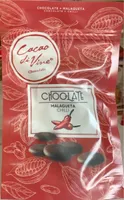 Chicolate malagueta chili