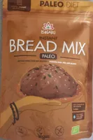 Pain bio paleo diet